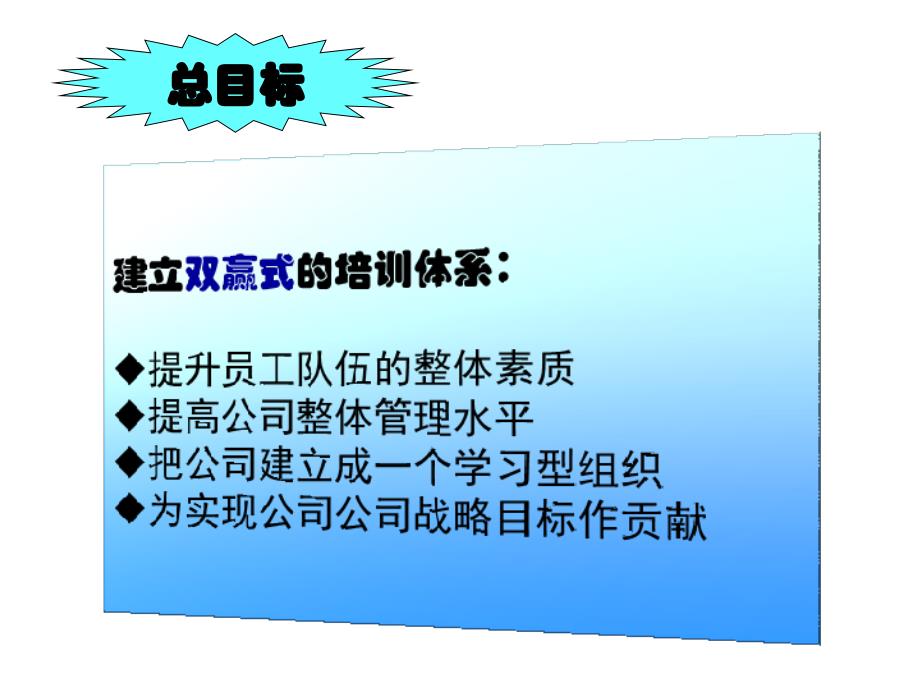 培训方案及计划的制定.ppt_第4页