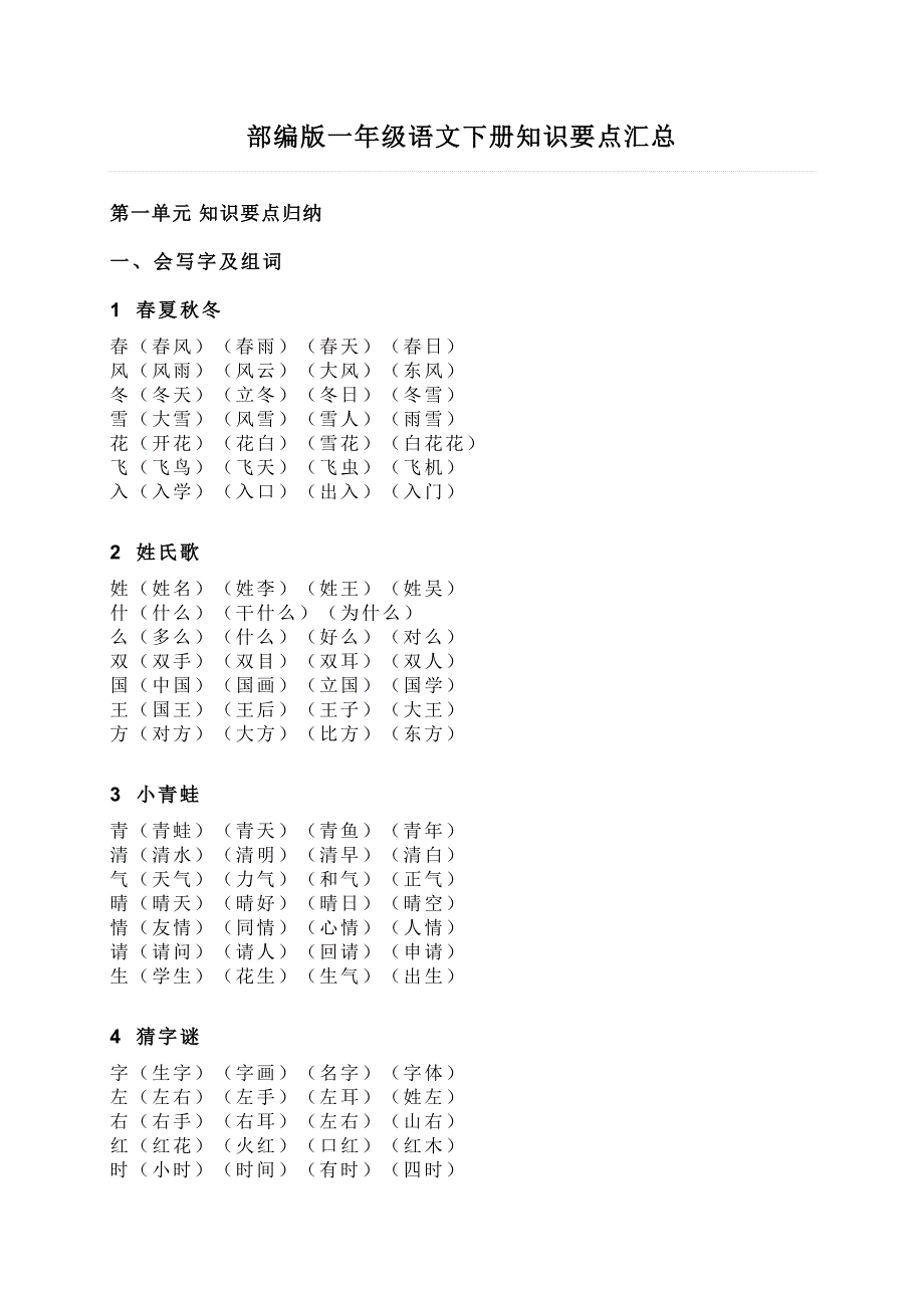 部编版一年级语文下册知识要点汇总 -_第1页