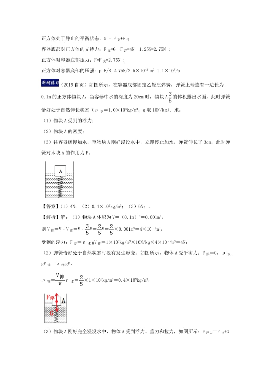 2019-2020学年八年级物理下册第10章流体的力现象单元总结(含解析)_第4页