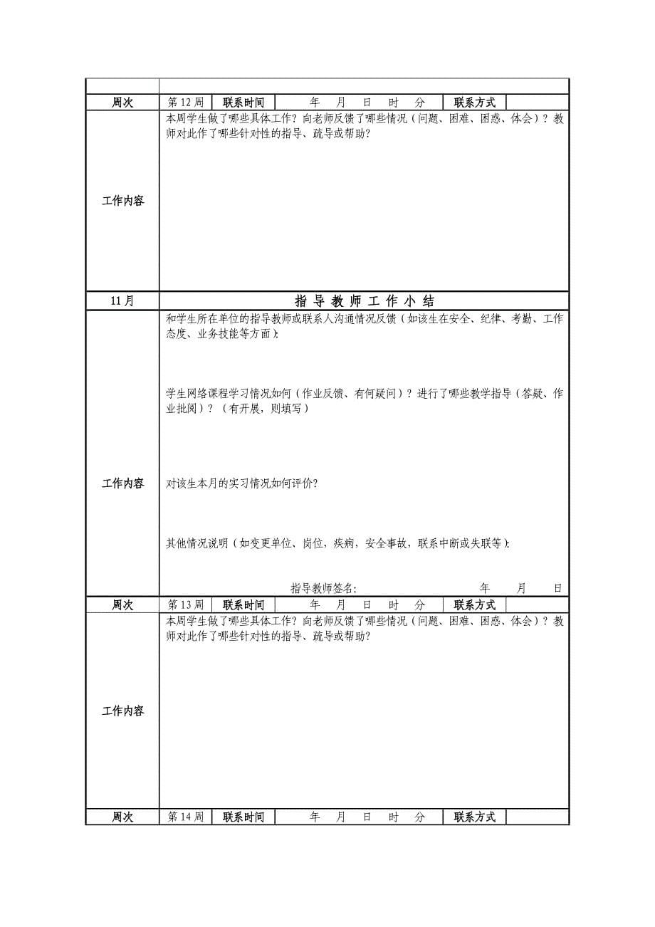 校外实践教学指导老师跟踪指导记录表_第5页