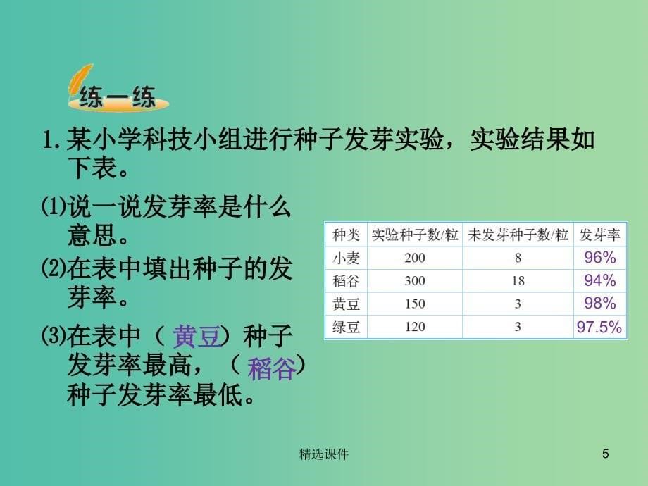 六年级数学上册 4.2 合格率课件 （新版）北师大版_第5页