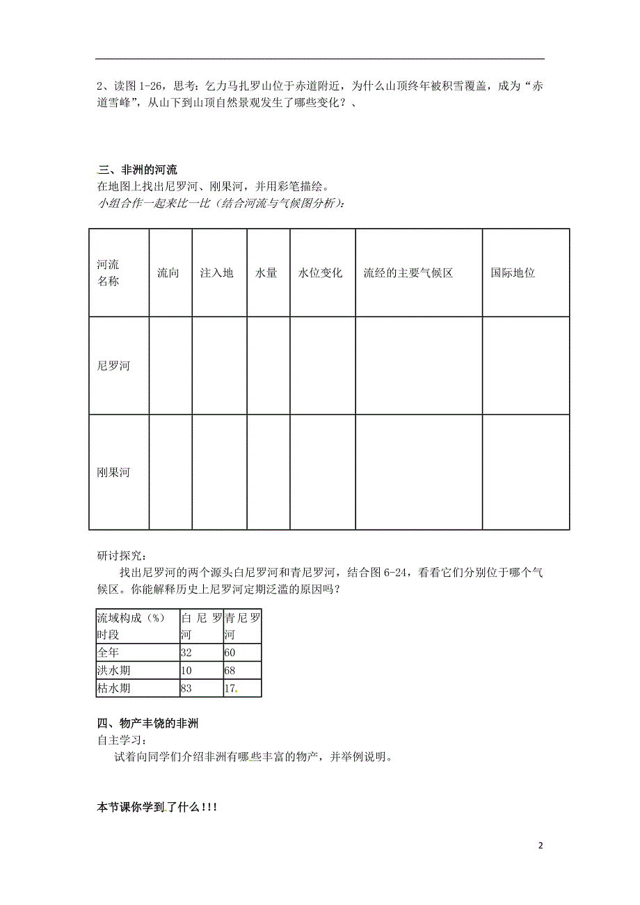 山东省滨州市无棣县信阳镇中学七年级地理下册6.2非洲（第2课时）气候、河流与资源学案（无答案）湘教版.doc_第2页