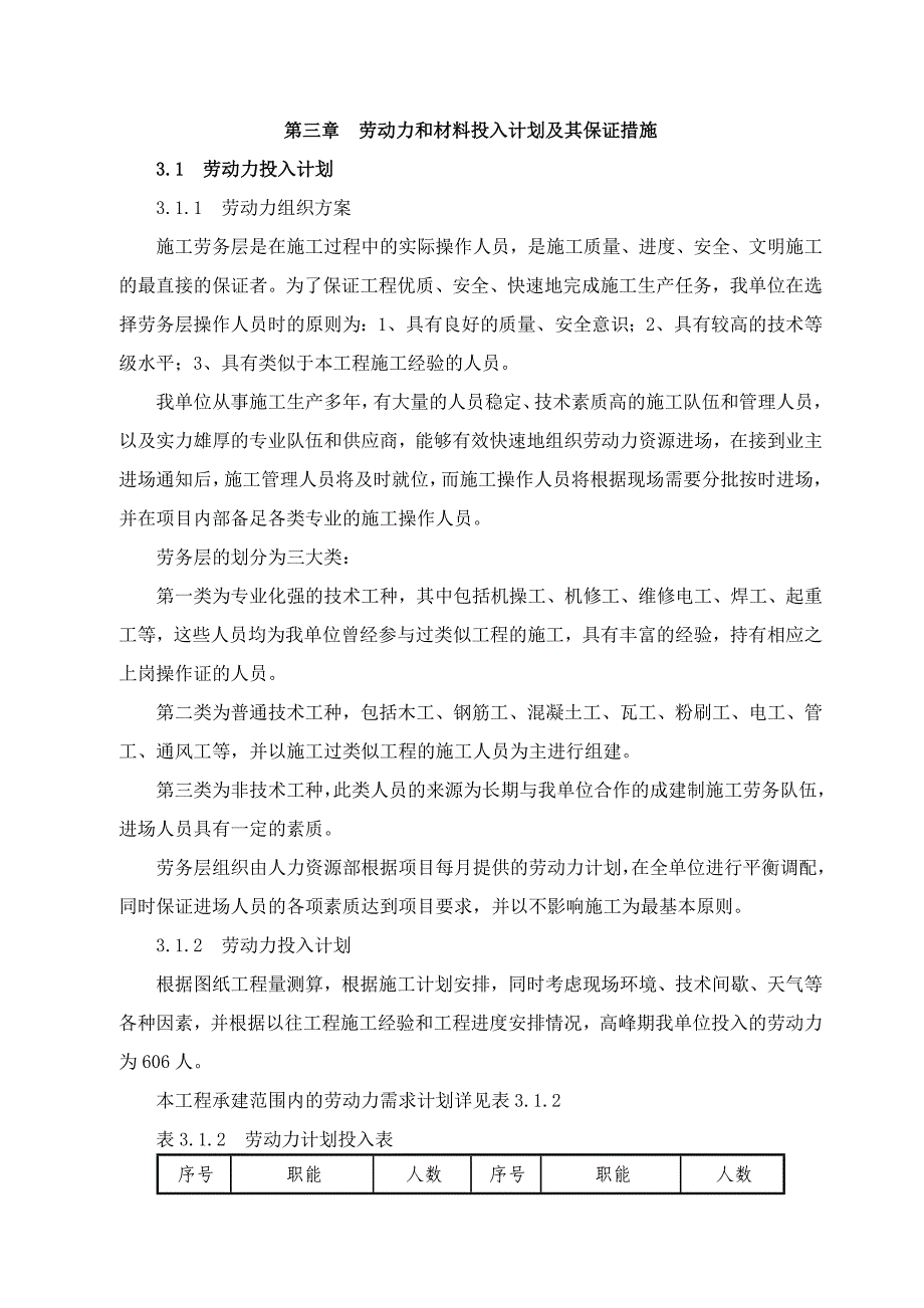 劳动力和材料投入计划及其保证措施._第1页