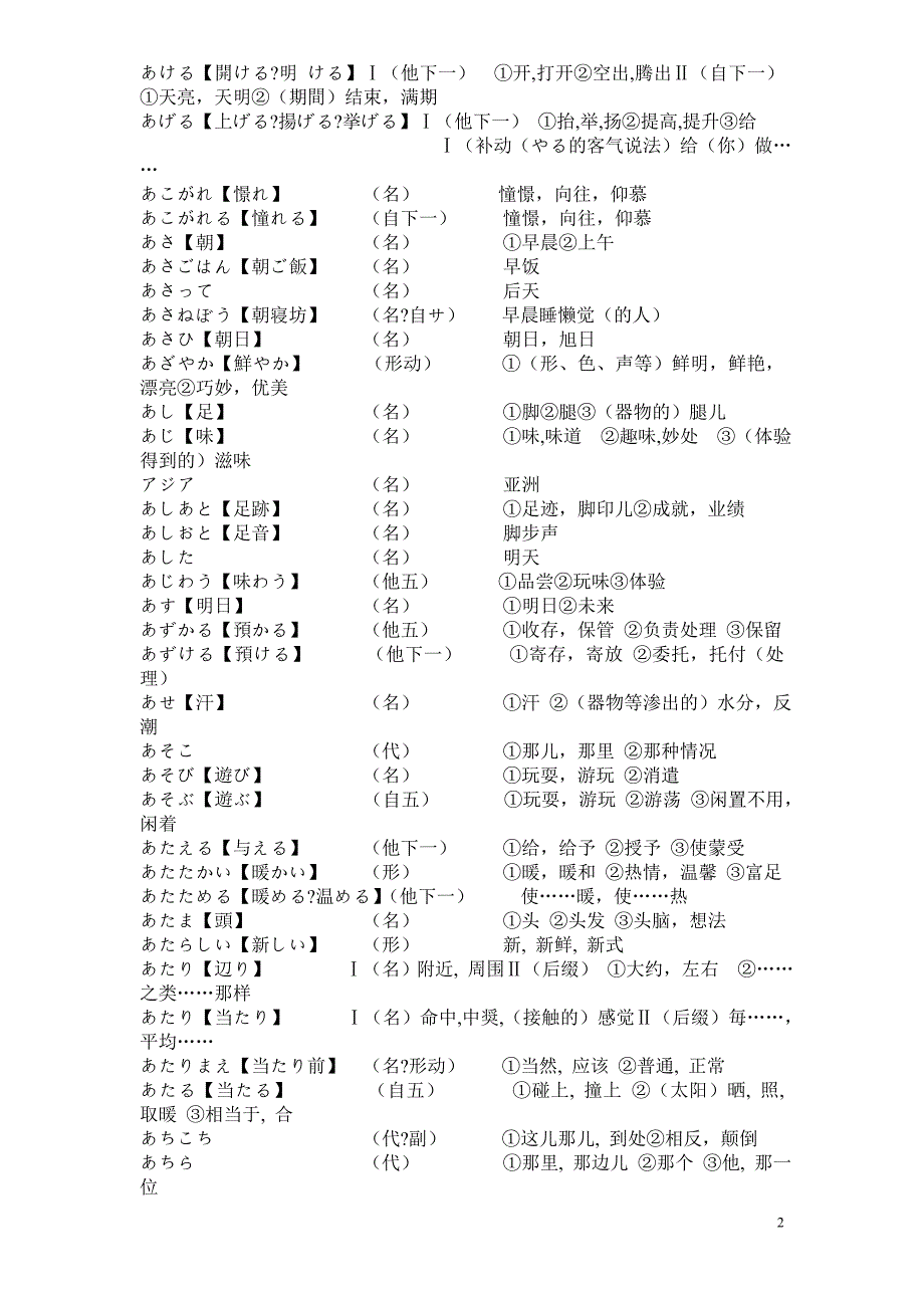 考研日语单词核心4000词汇(全)_第2页