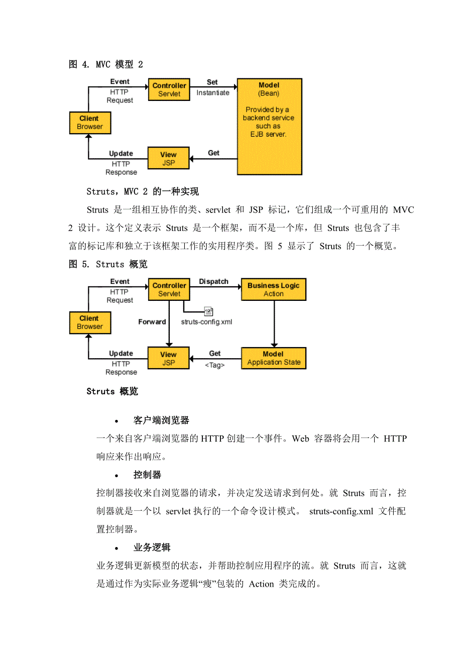 JSP外文翻译.doc_第3页