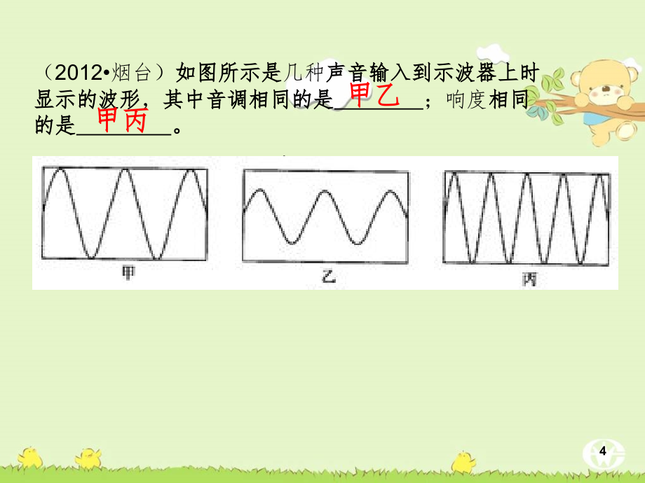 反射折射习题课(复习)（课堂PPT）_第4页