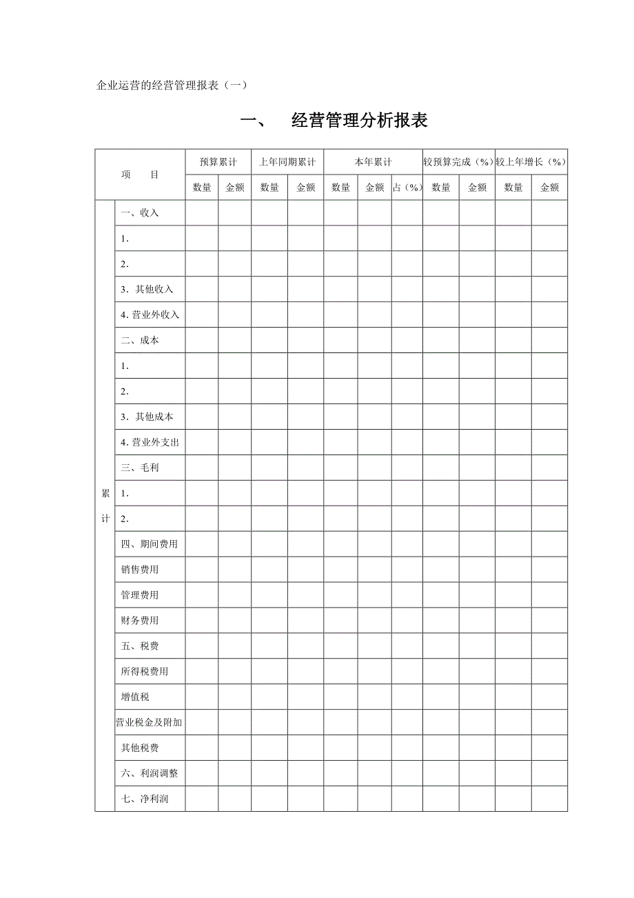 经营管理分析报表._第1页