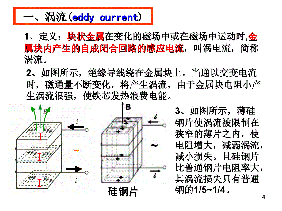 涡流电磁阻尼和电磁驱动（课堂PPT）_第4页