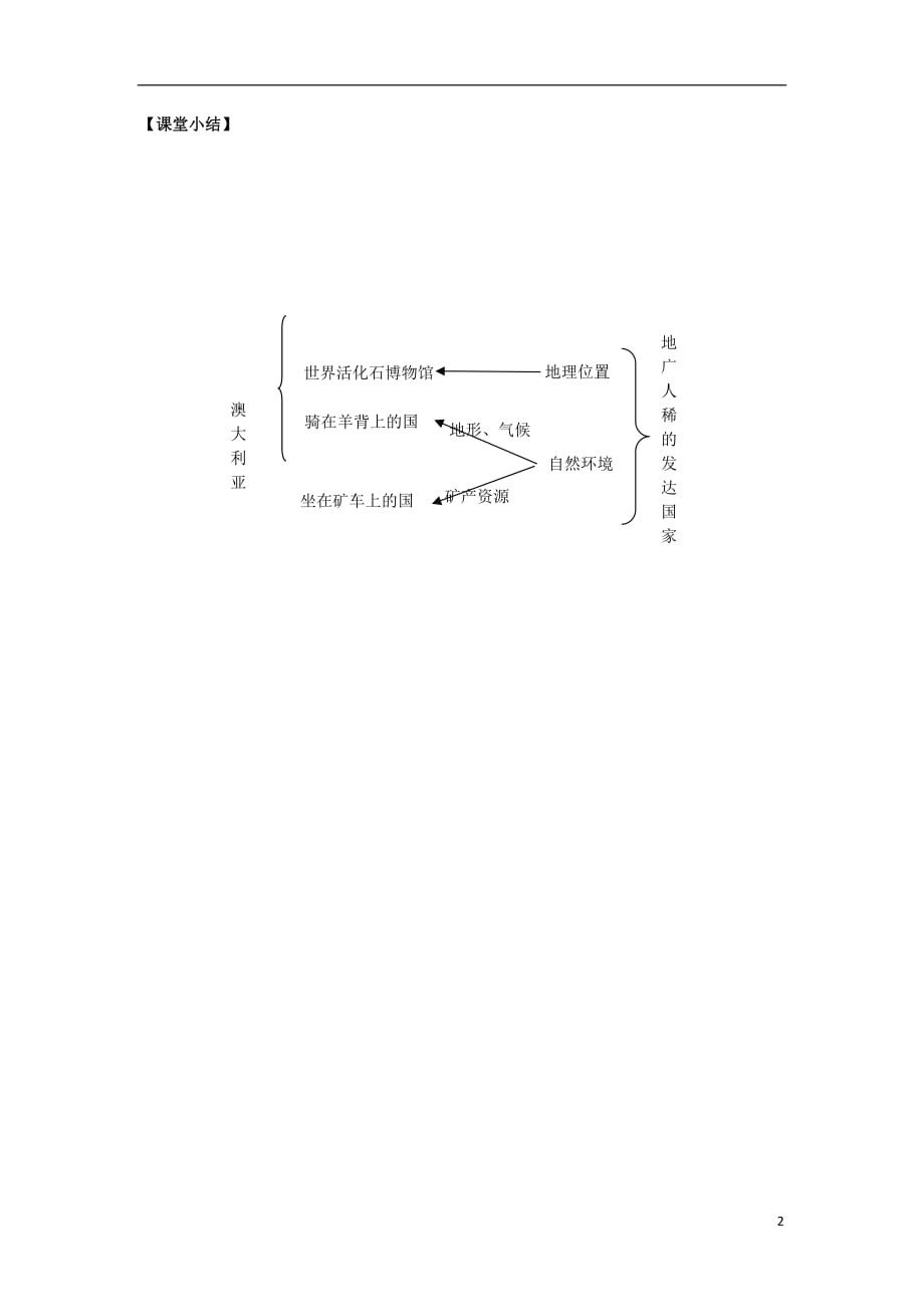 七年级地理下册第八章第四节澳大利亚导学案2（无答案）（新版）新人教版.doc_第2页