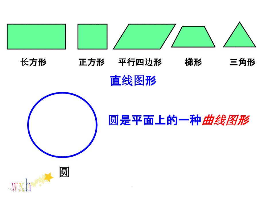 人教新课标数学六年级上册《圆的认识》之一ppt课件_第4页