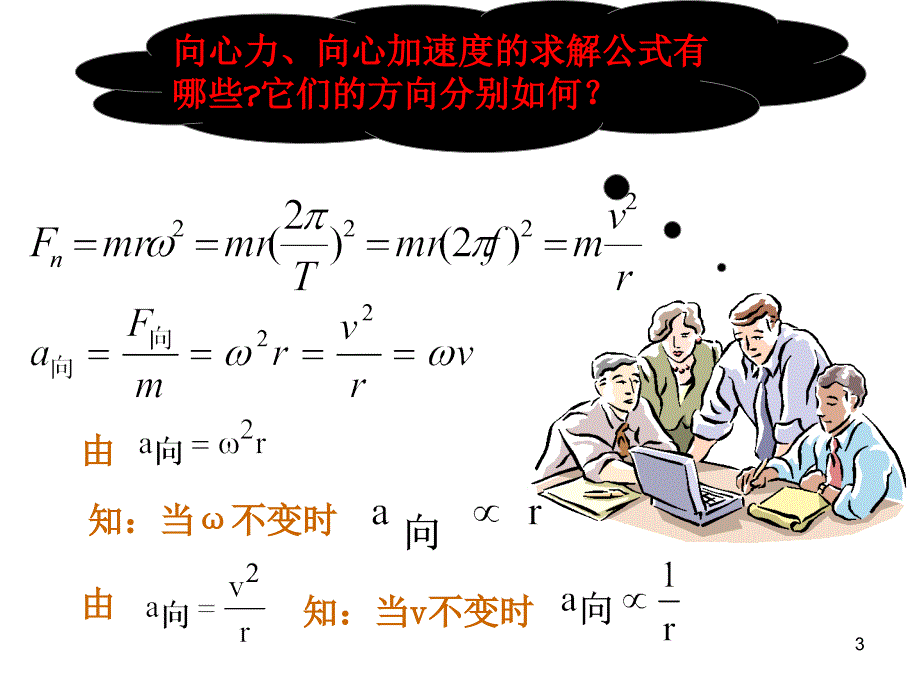 向心力的实例（课堂PPT）_第3页