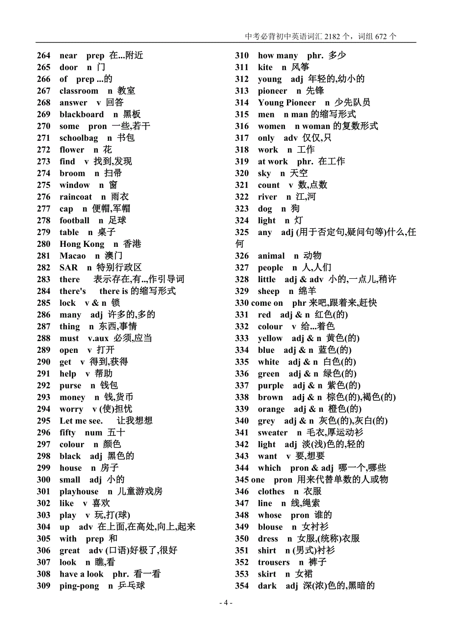 初中英语词汇表2182个单词.doc_第4页