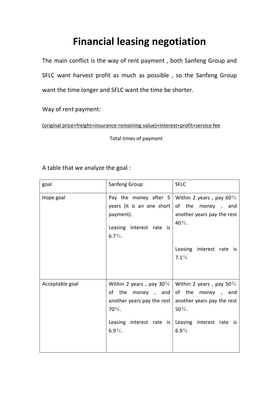 商务谈判Financial leasing negotiation_第1页