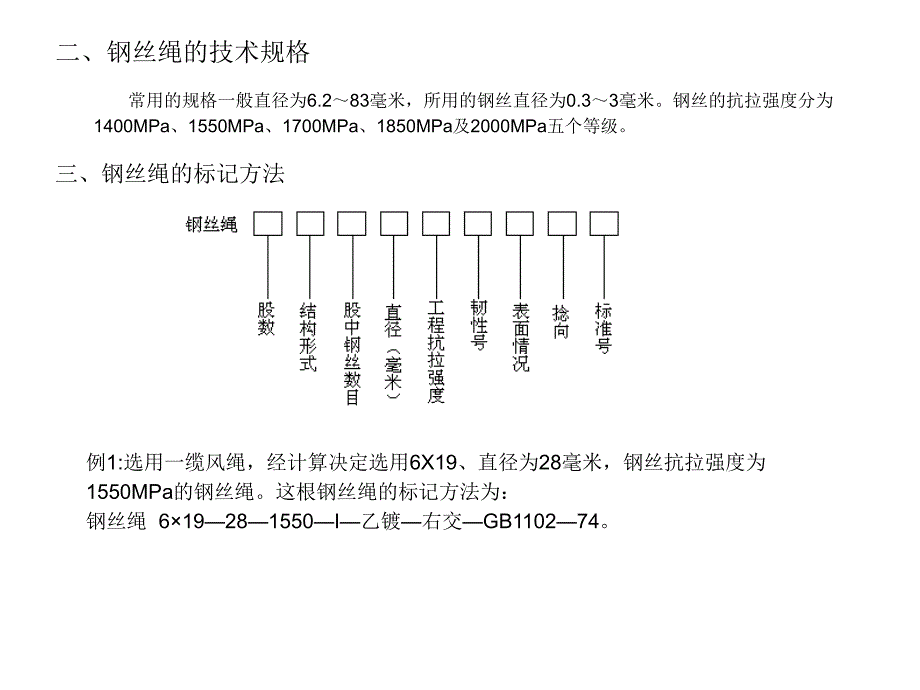 钢丝绳的选用及使用注意事项PPT_第4页