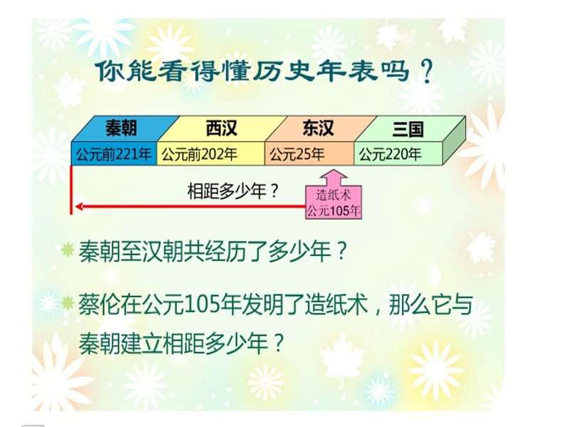 五年级品社下册《第五单元 历史告诉我们》课件 北师大版_第4页