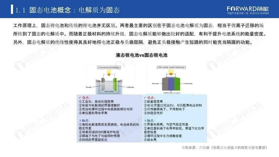 2020年中国固态电池行业研究报告_第5页