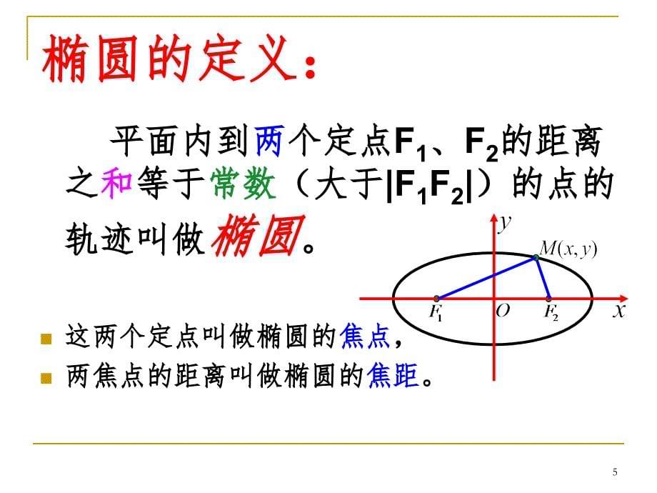 椭圆定义及其标准方程（课堂PPT）_第5页