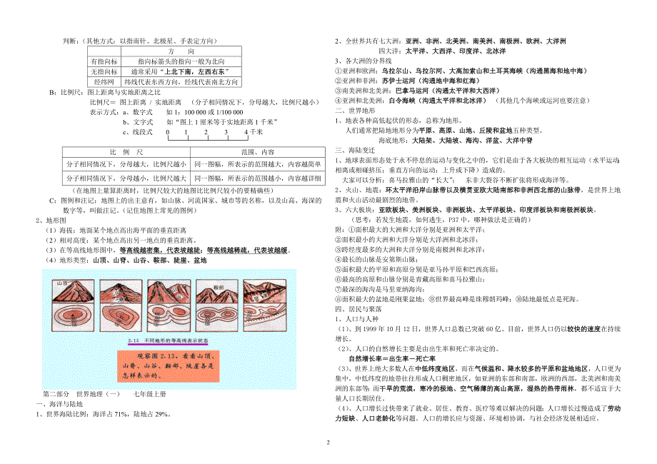 初中地理知识点大汇编湘教版.doc_第2页