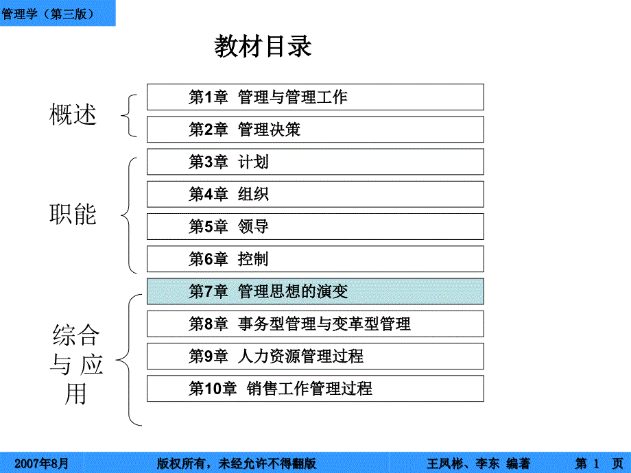 7-管理思想史_第1页