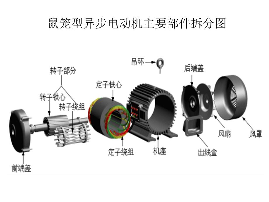 高压电动机保护-最新._第3页