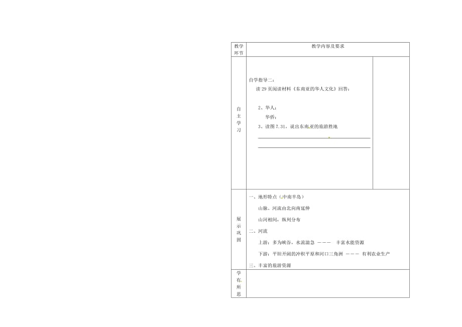 吉林省桦甸市七年级地理下册7.2东南亚学案2（无答案）（新版）新人教版.doc_第2页