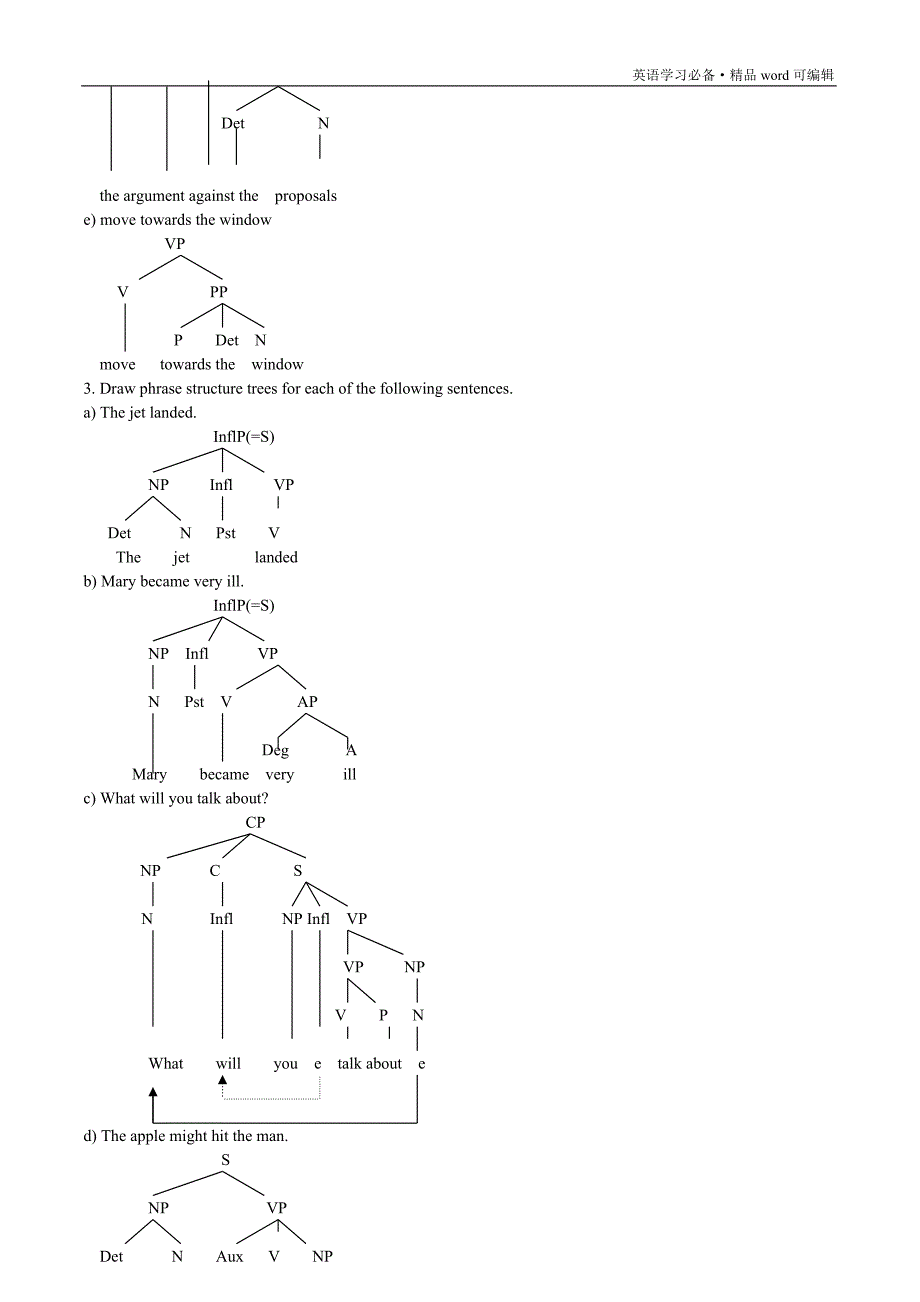 英语语言学树形图举例[汇编]_第3页