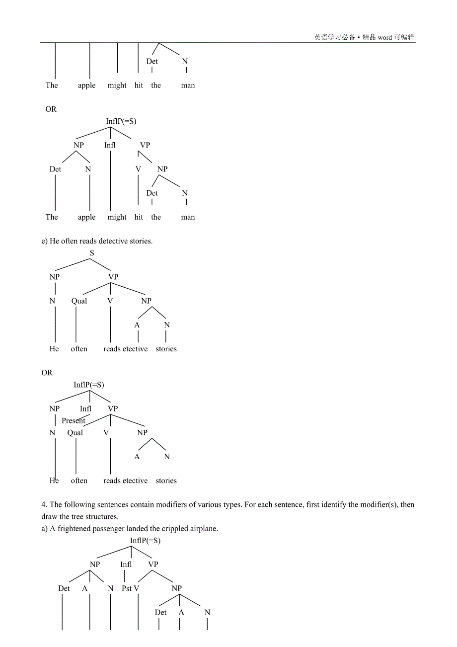 英语语言学树形图举例[汇编]_第4页