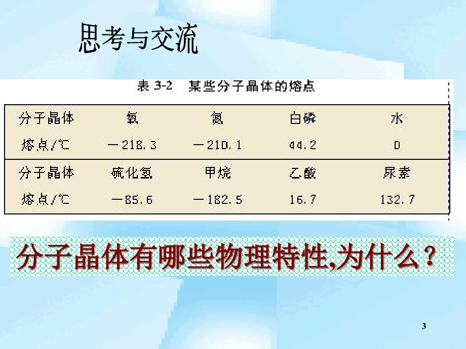 《分子晶体与原子晶体》（课堂PPT）_第3页