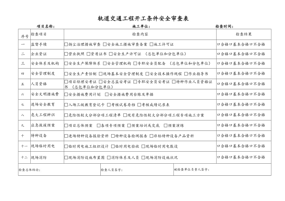 轨道交通工程开工条件安全检查表_第1页