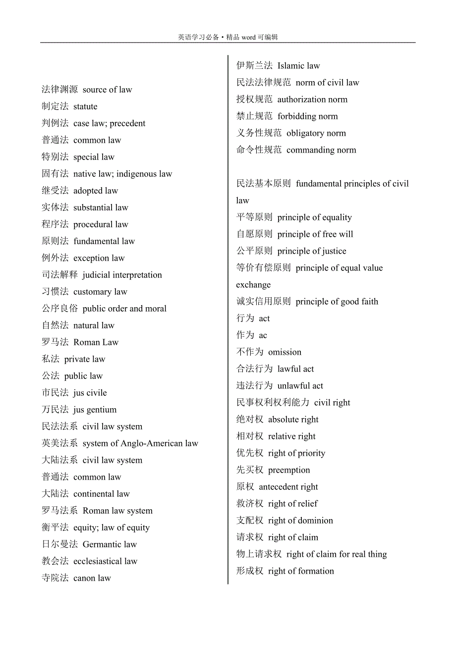 法律英语词汇大全(完美版)[归纳]_第2页