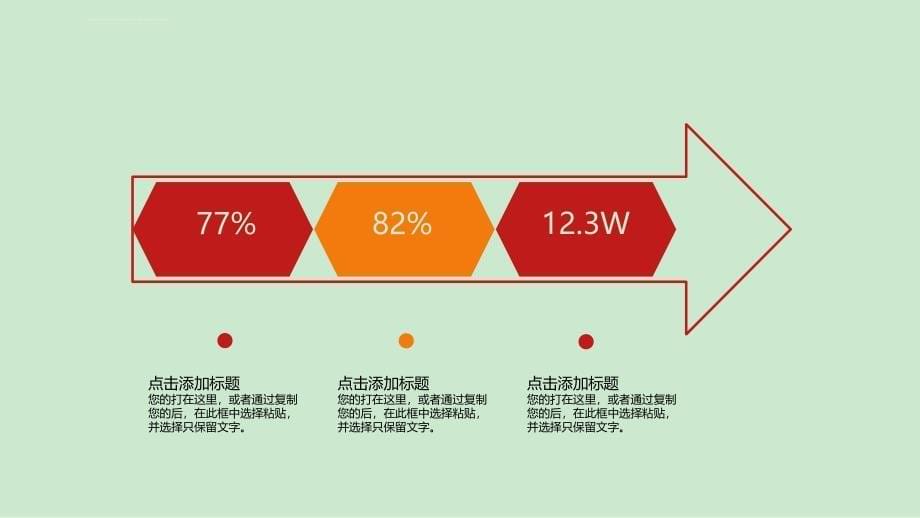 精美2020年年终总结汇报经典高端PPT模板课件_第5页