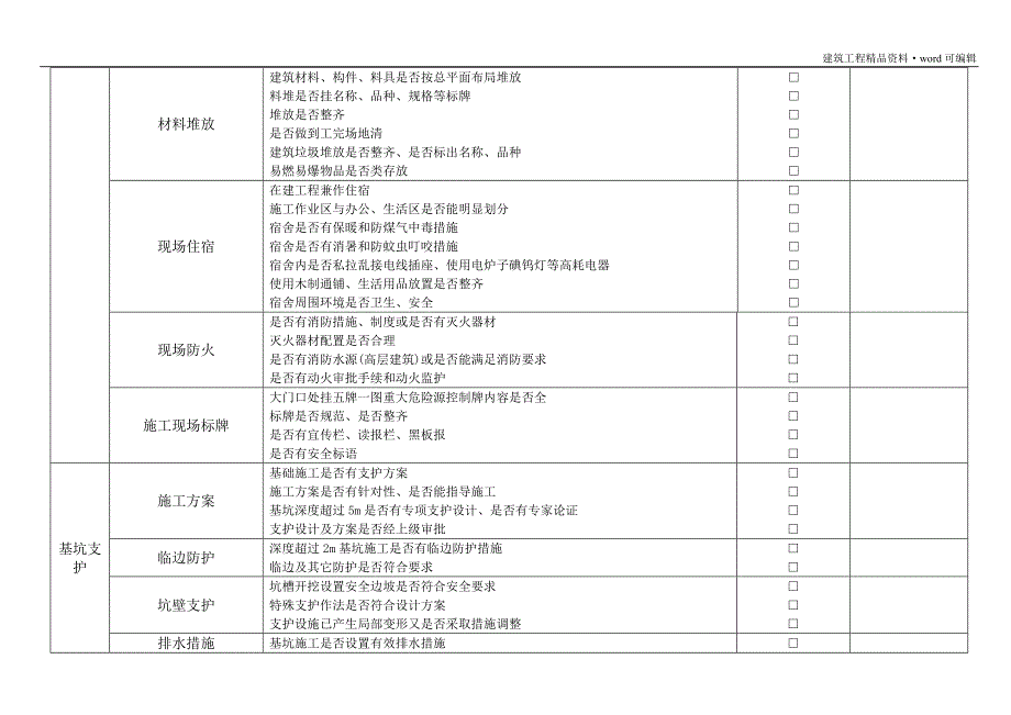 建筑施工现场安全检查表[实用]_第3页