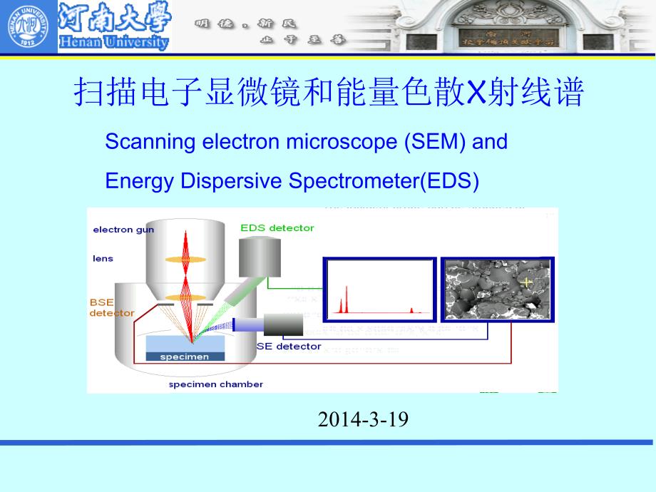 现代仪器分析 SEM-EDS（课堂PPT）_第1页