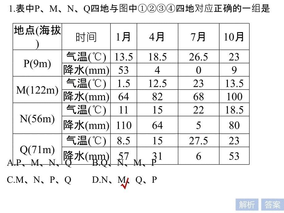 高考地理考前三个月二轮专题复习课件专题二大气运动原理常考点四_第5页