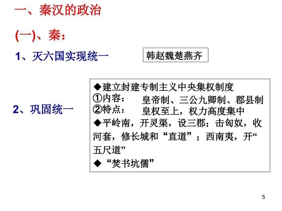 通史复习秦汉时期（课堂PPT）_第5页