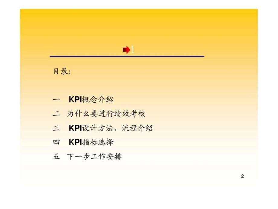绩效管理实务(kpi基础知识)课件_第2页