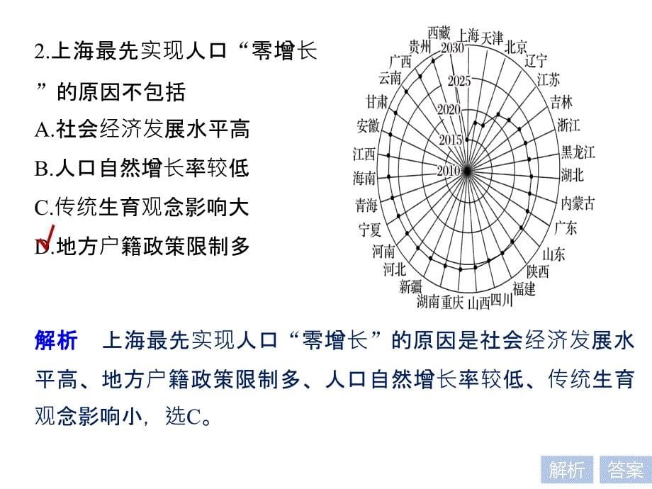 高考地理考前三个月二轮专题复习课件专题七人口和城市常考点一_第5页