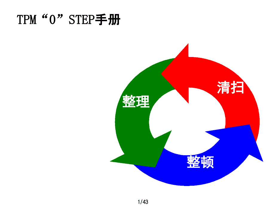 精益TPM 0阶段手册学习课件_第1页