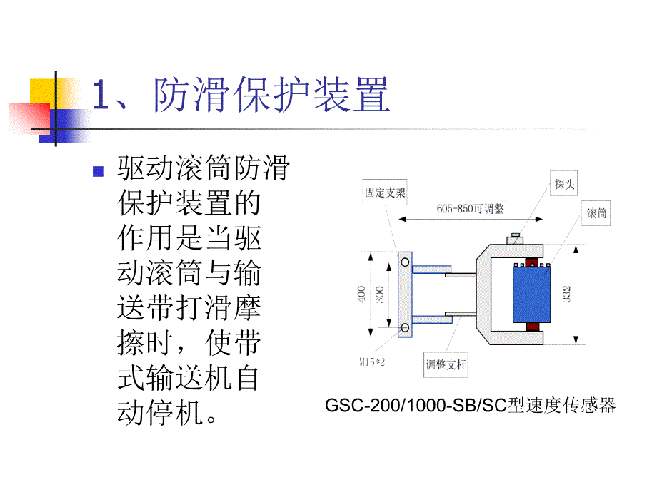 胶带机司机实训教案课件_第4页