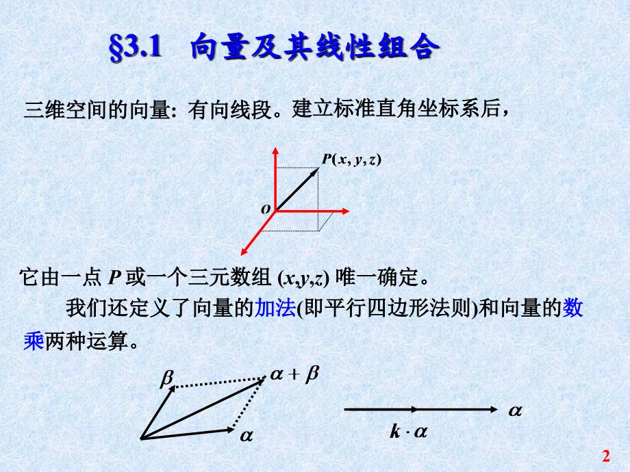 线性代数第3章_向量空间课件_第2页