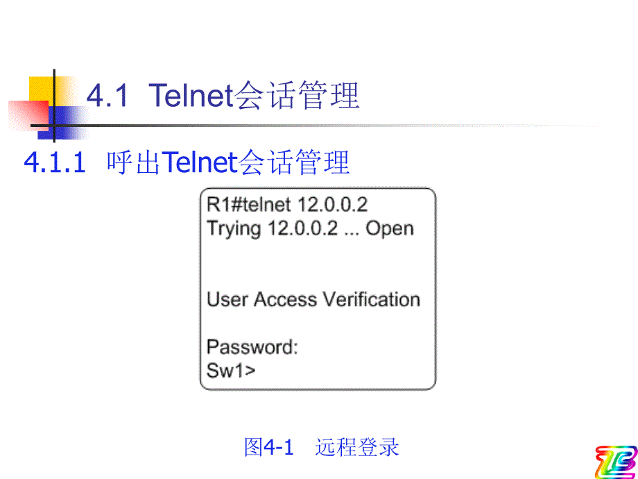 网络技术基础 第4章 路由器安全管理课件_第2页