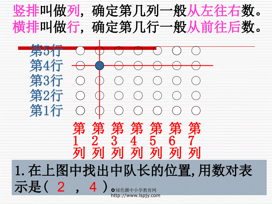 2《确定位置》PPT课件.ppt_第4页