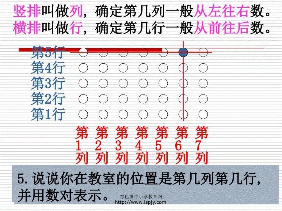 2《确定位置》PPT课件.ppt_第5页