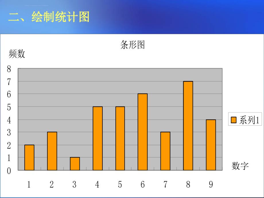 统计图表 教案课件_第4页