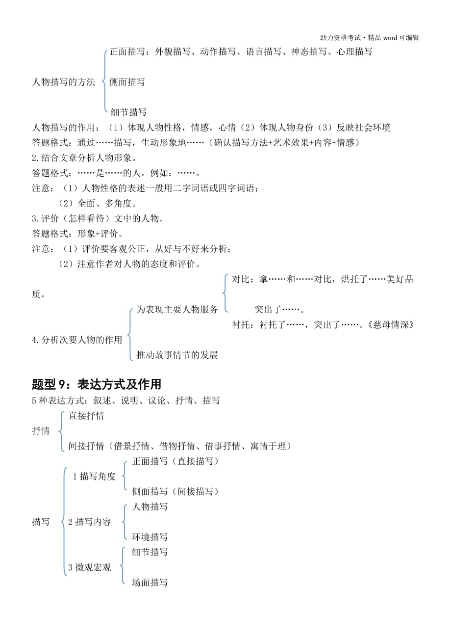 记叙文阅读考试题型及答题技巧[学习]_第3页