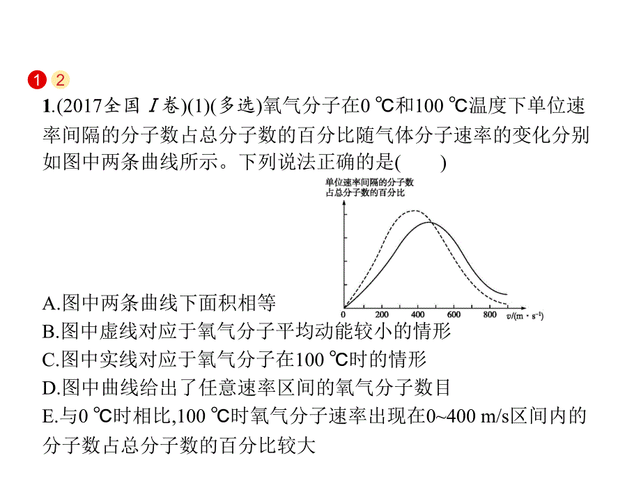 2018高考物理二轮专题复习课件：专题整合高频突破 专题七　选考模块1_第4页