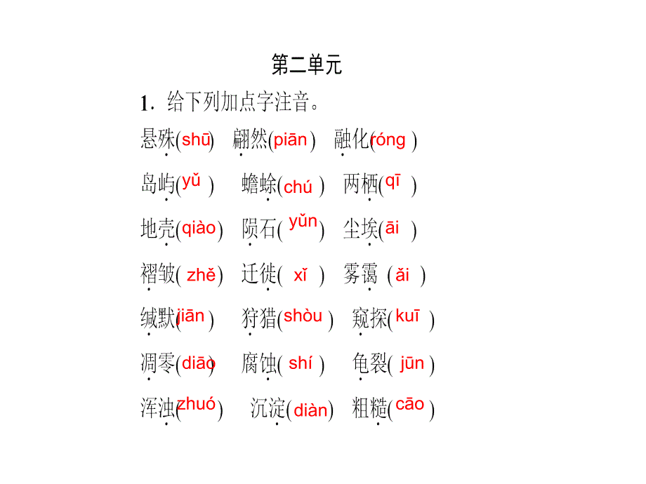 部编版八年级语文下册期末复习专题课件全套-_第4页