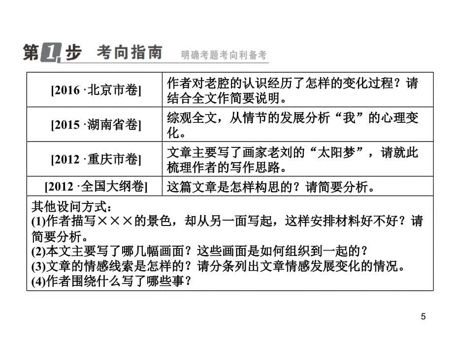 散文阅读结构思路（课堂PPT）_第5页