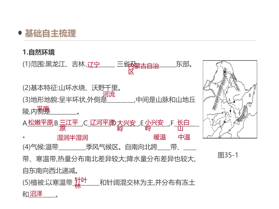 高考一轮复习地理鲁教课件第35讲农业与区域可持续发展以东北地区为例_第3页