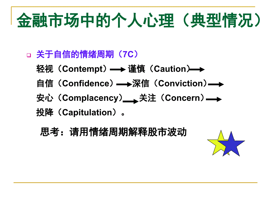 8金融市场中的个体心理与行为偏差(上课)_第2页